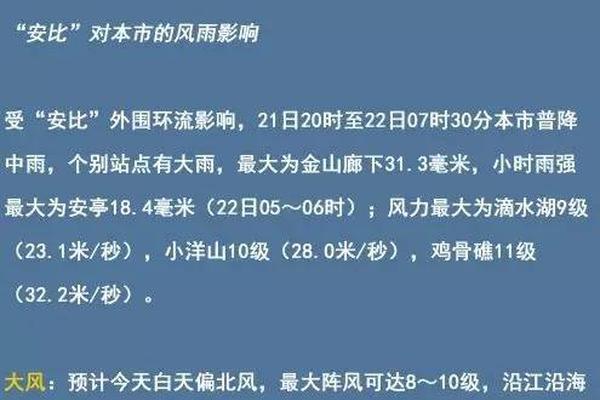 進(jìn)軍家裝渠道家電廠(chǎng)商要多個(gè)心眼